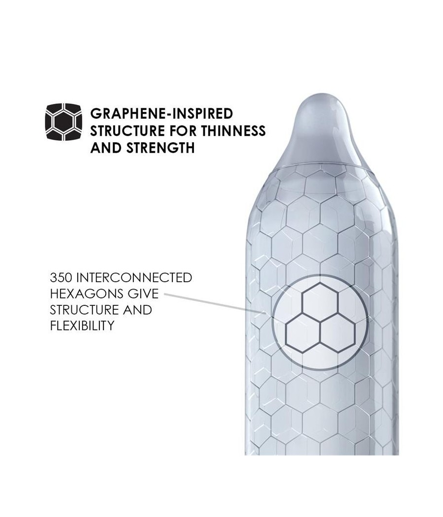 Préservatifs HEX ORIGINAL x36