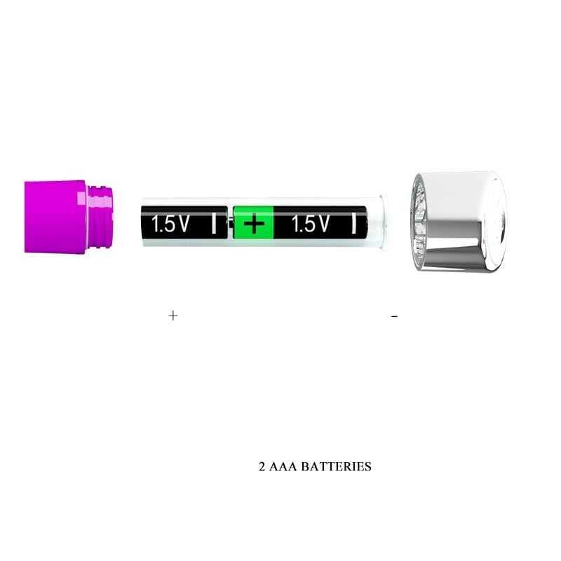 vibromasseur Randolph silicone mauve