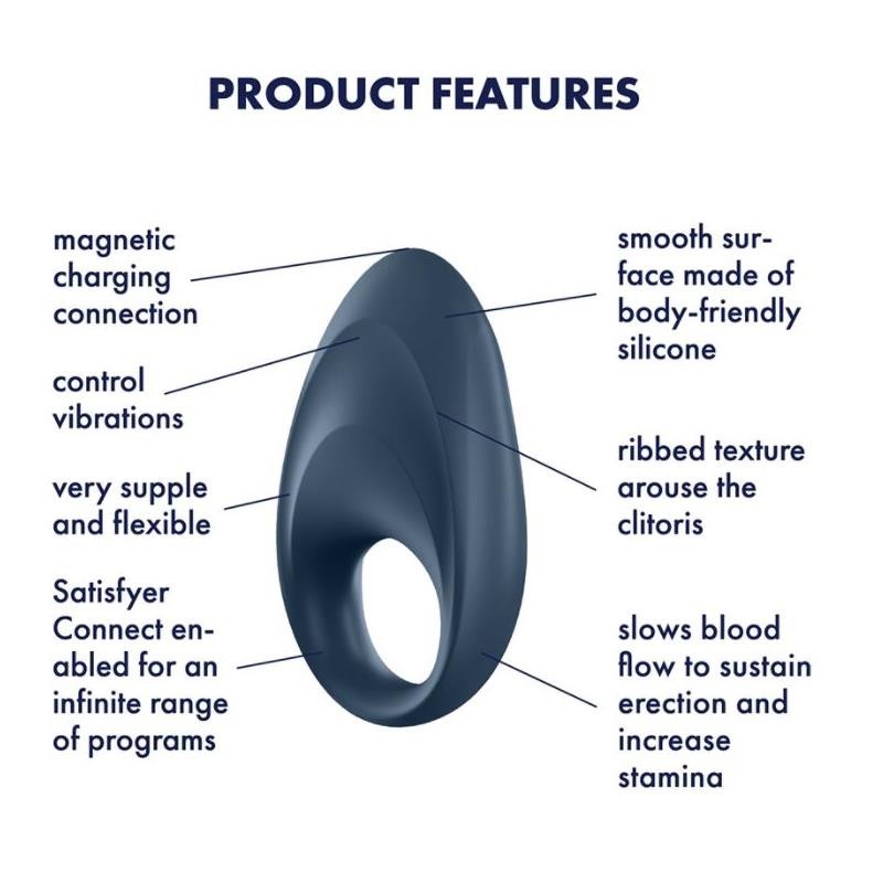 Mighty One Anneau Vibromasseur avec APP Bleu