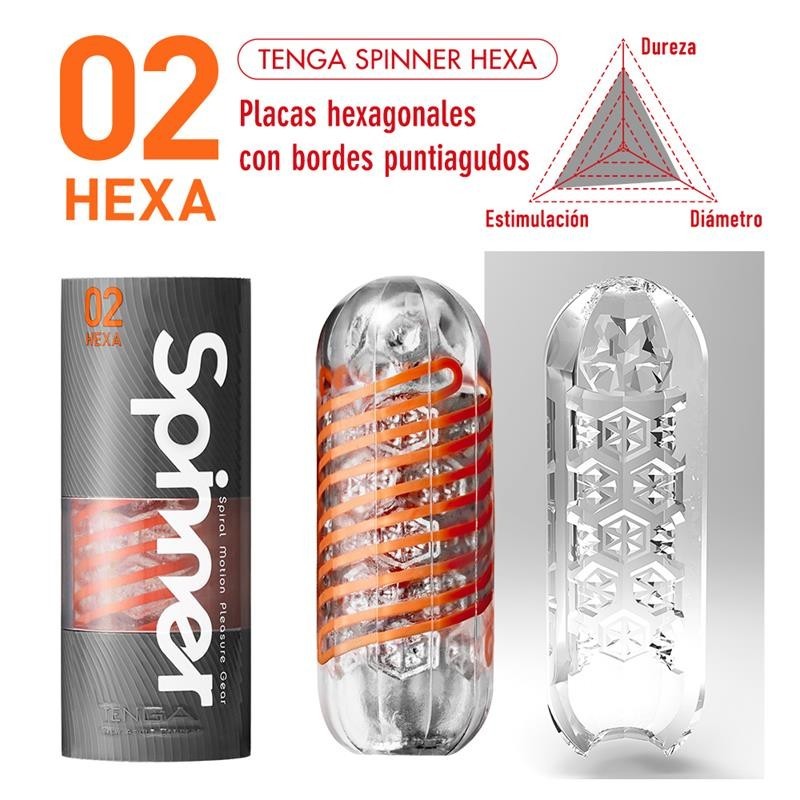Masturbateur masculin Spinner 02 Hexa