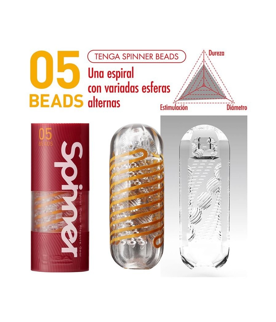 Masturbateur masculin Spriner 05 perles