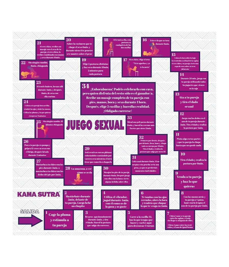 Jeu de table sexuelle