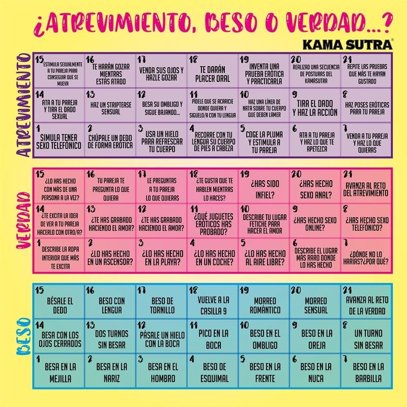 Jeu d'oser, baiser et vérité