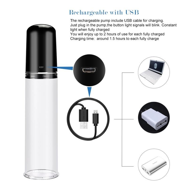 pompe à pénis automatique Maximizer Worx Elite USB vagin