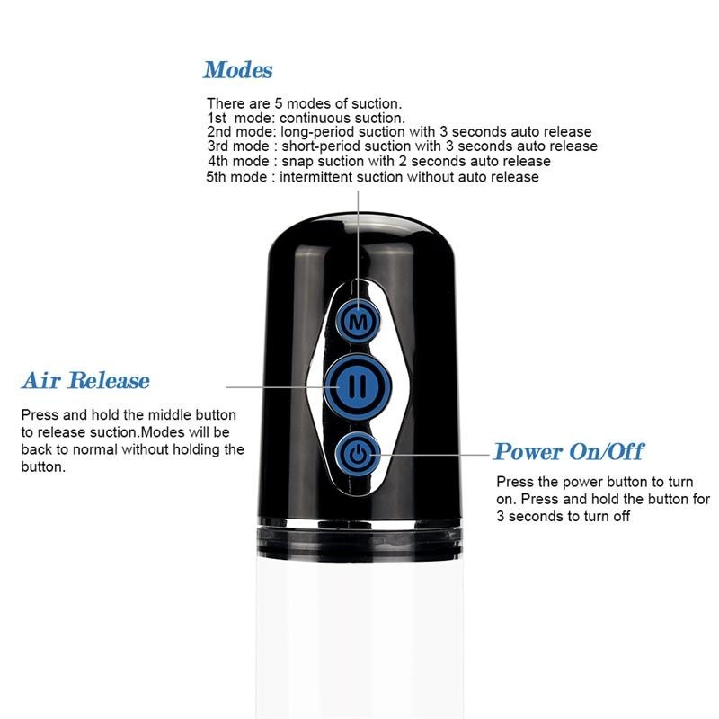 pompe à pénis automatique Maximizer Worx Elite USB vagin