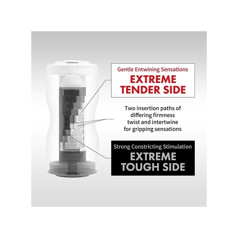 Masturbateur Double Dual Sensation Cup Extreme