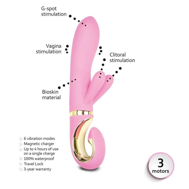 Grabbit Candet Vibromasseur rose