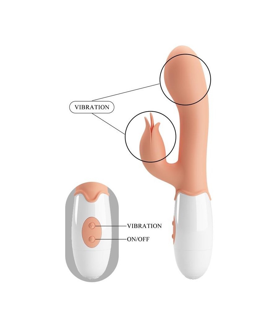 Bloodet Maret vibromasseur Rabbit 30 Fonctions