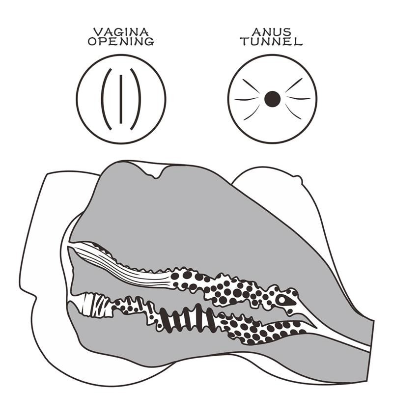 Masturbateur Streetgirls 7
