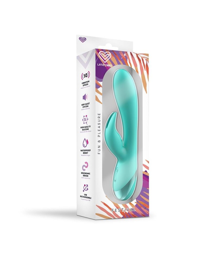 Pertes vibromasseur Rabbit USB Celeste