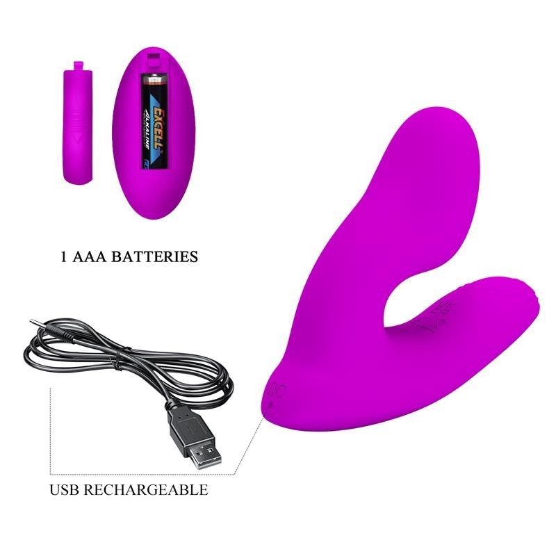 Melvin Plug Anal vibrant et Contrôle à Distance