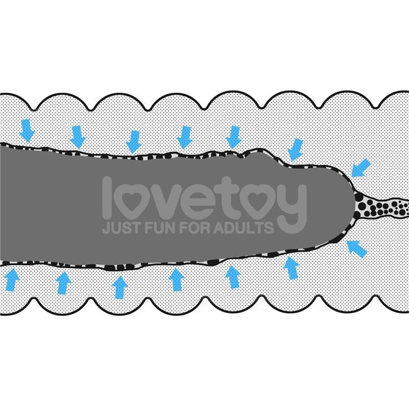 masturbateur masculin Vagin et bouche en peau vierge