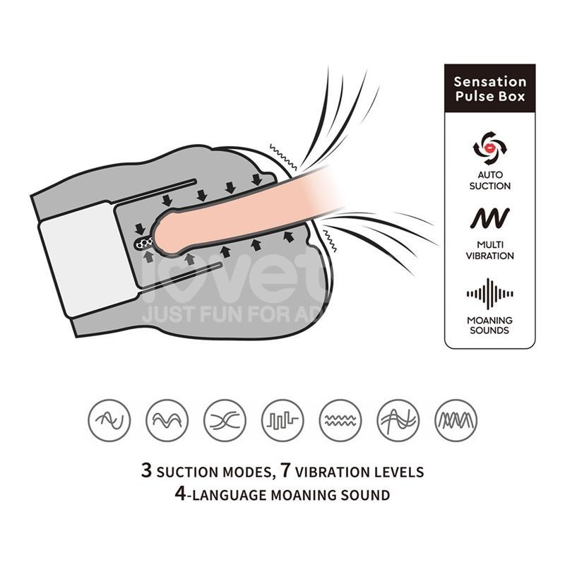 Streetgirls Sensation Pulse vibrants et pierres précieuses