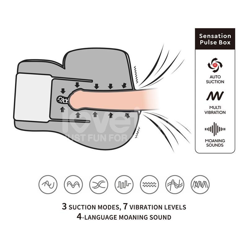 Streetgirls Sensation Pulse vibrants et pierres précieuses