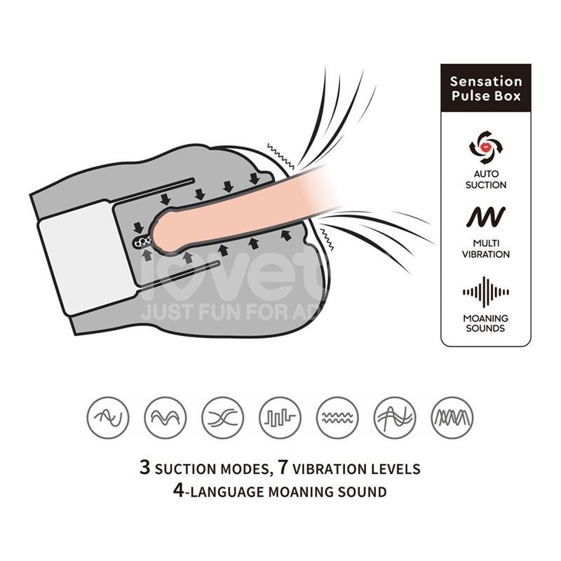 Streetgirls Sensation Pulse vibrants et pierres précieuses