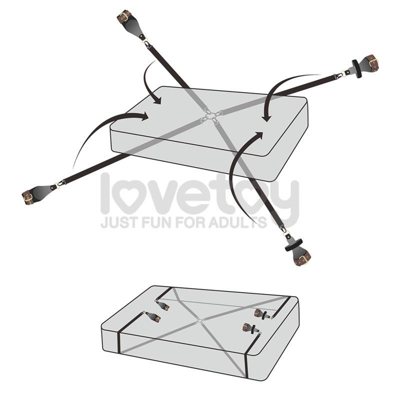 Restrictions pour le règne de la rébellion de Cama