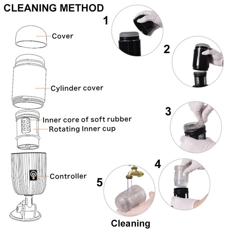 Luis masturbateur avec Poussée