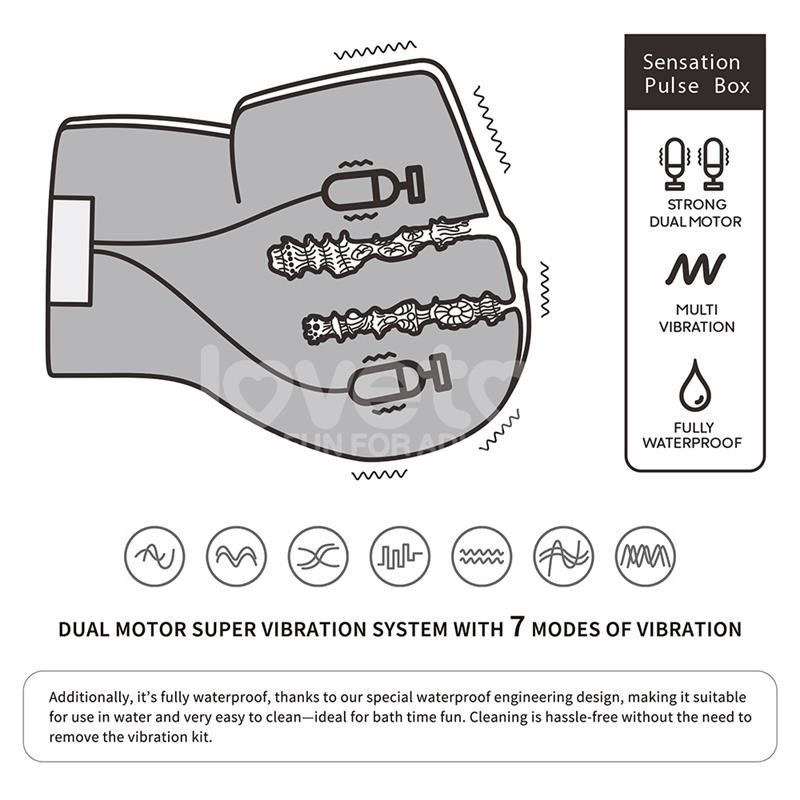 Streetgirls Masturbateur double avec moteur Sensation Pulse