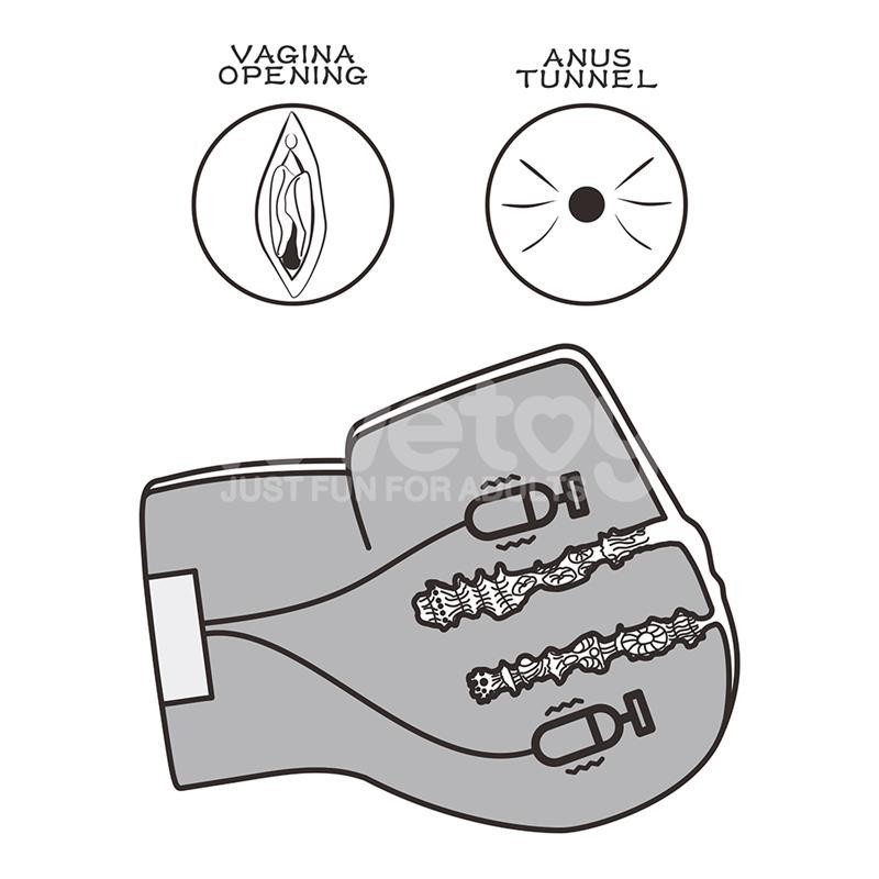 Streetgirls Masturbateur double avec moteur Sensation Pulse