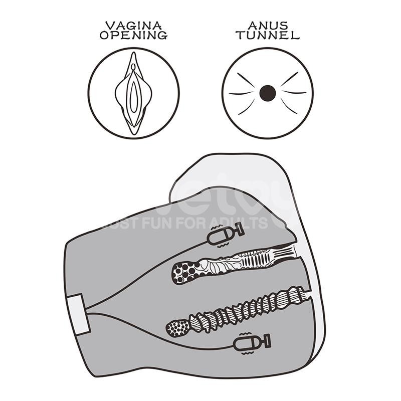 Streetgirls Masturbateur à double moteur Sensation Pulse