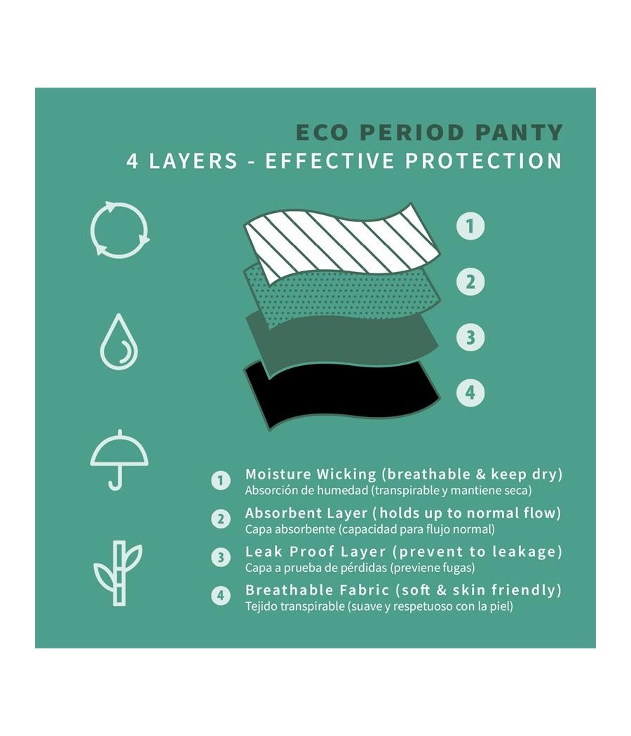 Natura culotte menstruelle Super