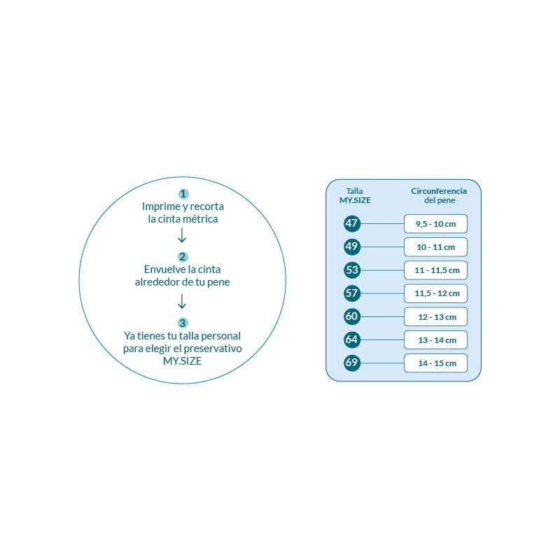Met Size Conservativo naturel de Latex taille 69 boite de 10 Unités