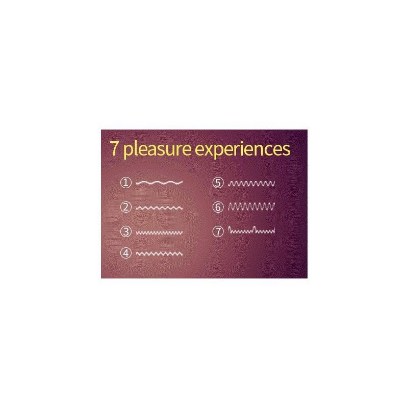 masturbateur Funcion gémissements Magicien Noir