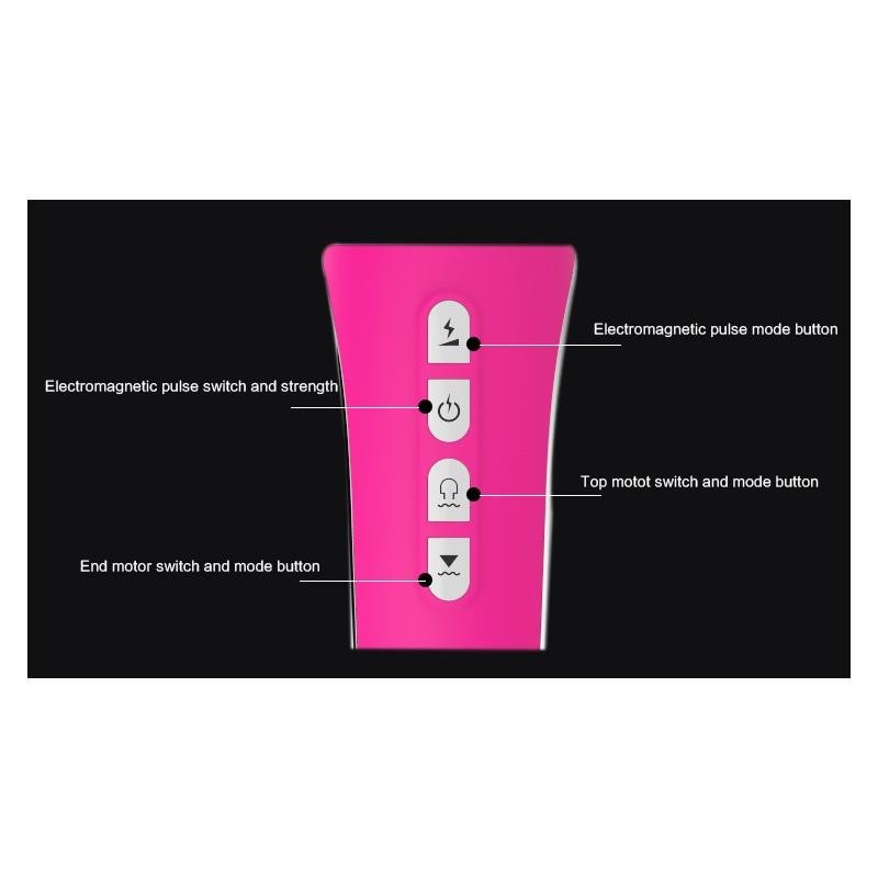 Vibromasseur et Vibromasseur Electro Fuchsia